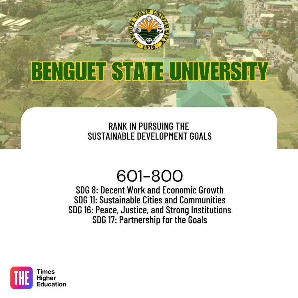 Benguet State University Placed within 801-1000