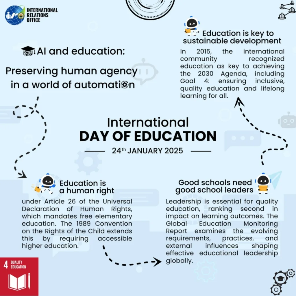 BSU International Relations Office Celebrates International Day of Education!
