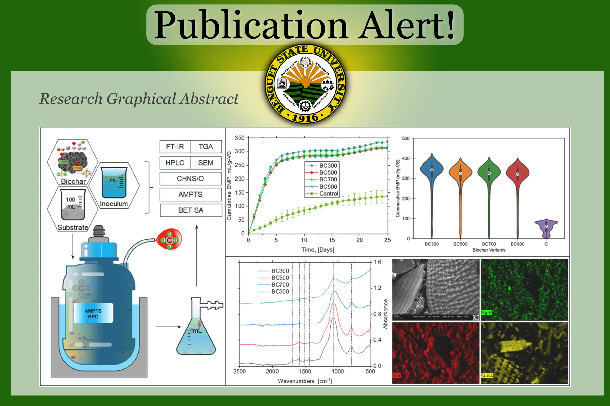 NEW PUBLICATION ALERT!: RESEARCH ARTICLE