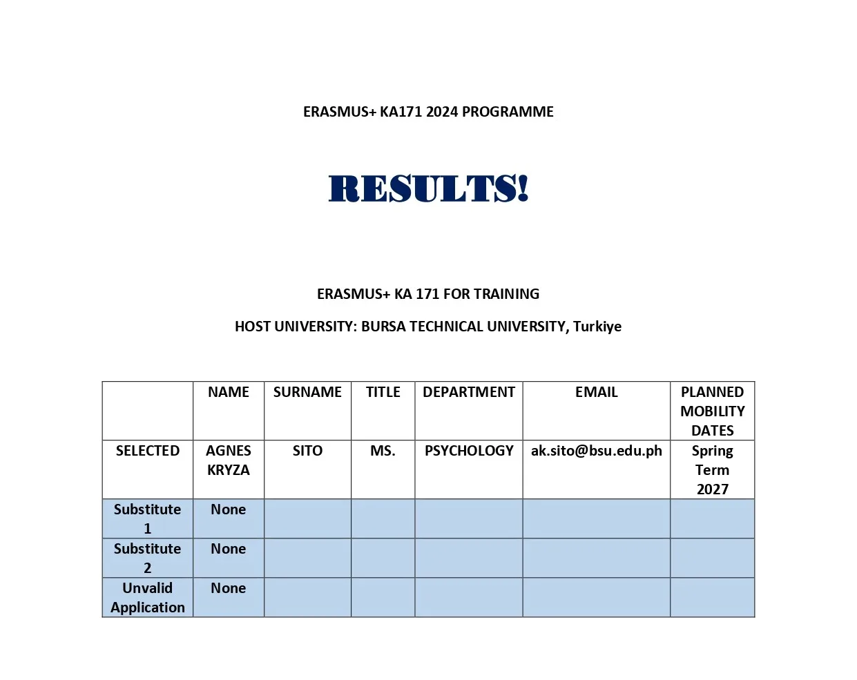 Erasmus KA+ 171 Training Mobility Result! 216 KA 171 Result page 0001 1